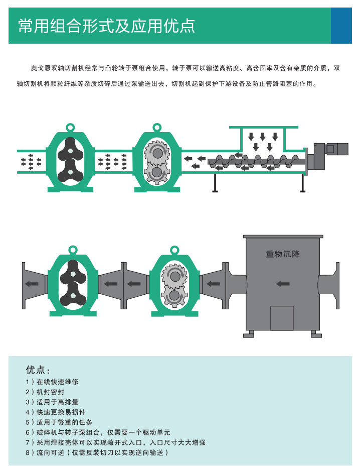 双轴多功能剪切机